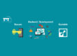 Scalable & Secure Backend Development