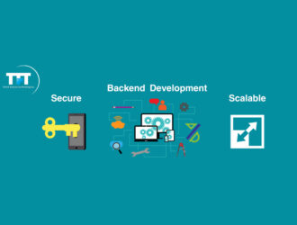 Scalable & Secure Backend Development