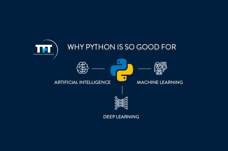ai learning python