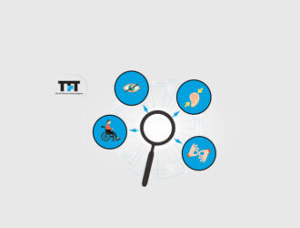 Why is Accessibility Testing Important?