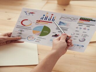 Hire Talend Experts