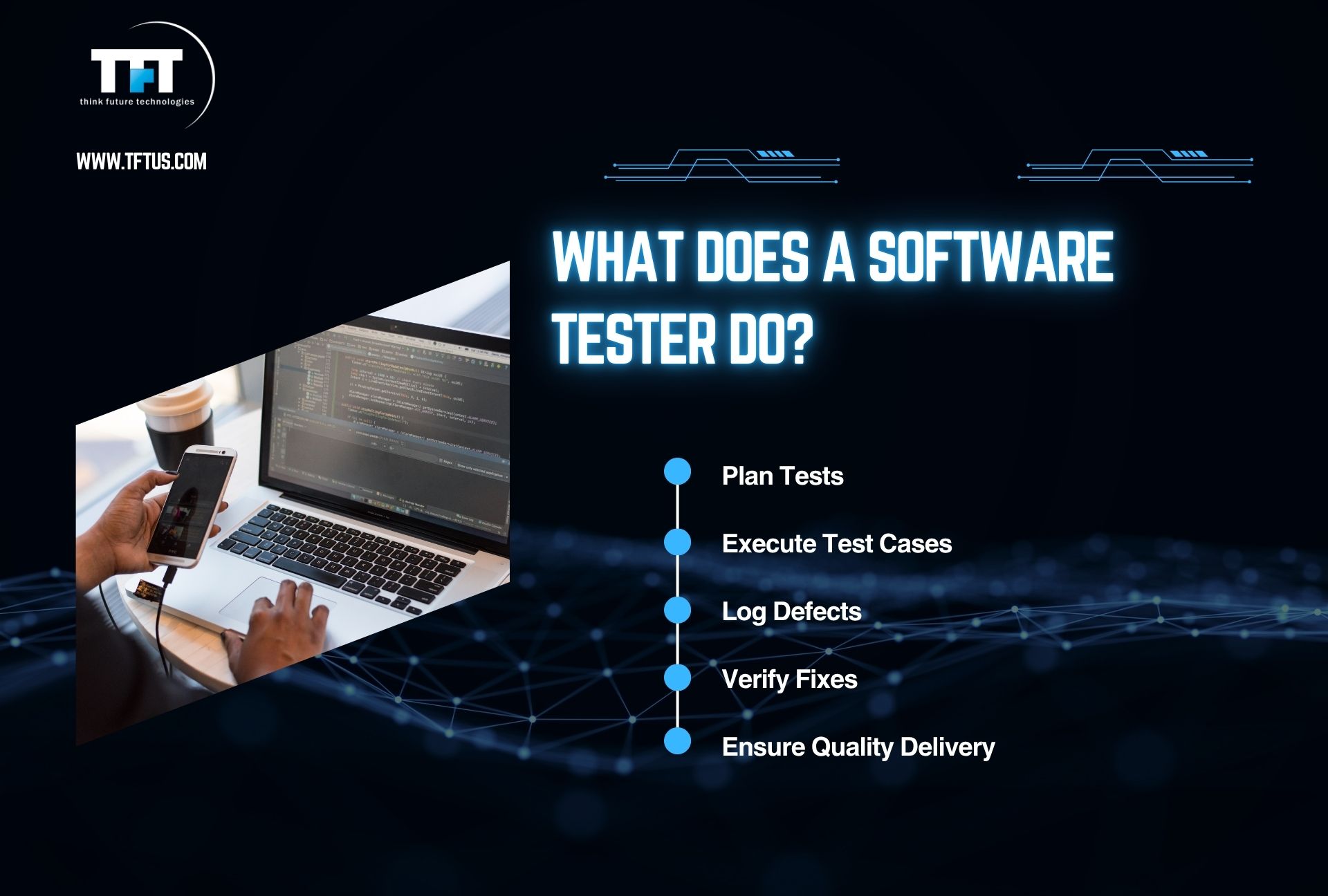 What Is a Software Tester? Roles, Skills & Career Guide 2 Slide titled “What Does a Software Tester Do?” showing a person using a laptop and phone, with a vertical list of steps: plan tests, execute test cases, log defects, verify fixes, and ensure quality delivery.