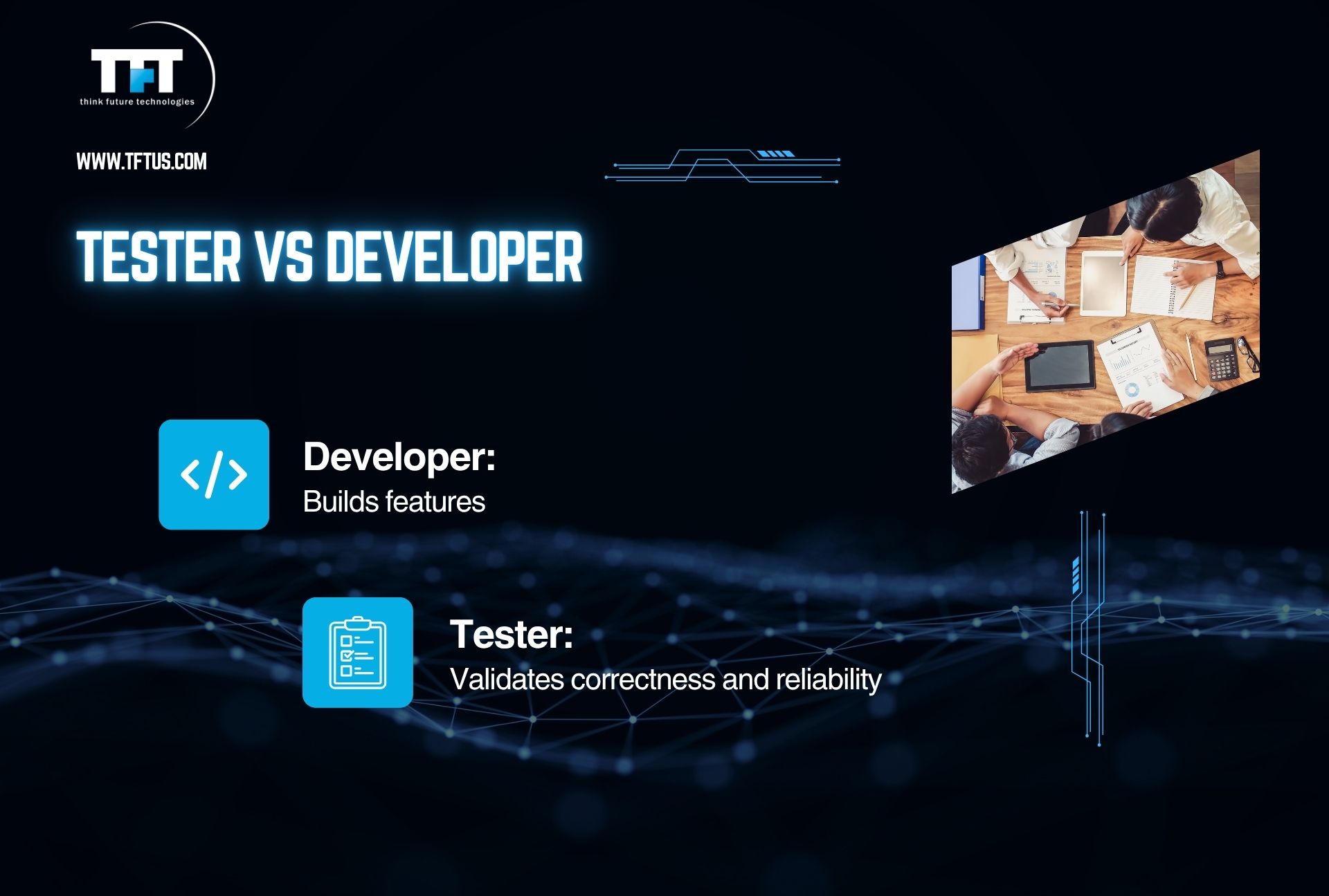 What Is a Software Tester? Roles, Skills & Career Guide 3 Slide titled “Tester vs Developer” comparing roles, showing developer builds features and tester validates correctness and reliability, with icons and a small team meeting image.