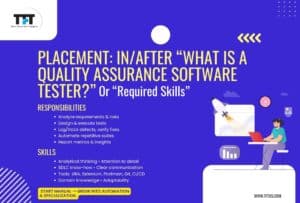 What Is QA in Software Testing? Role, Process & Importance Explained 2 Graphic showing QA tester’s responsibilities.