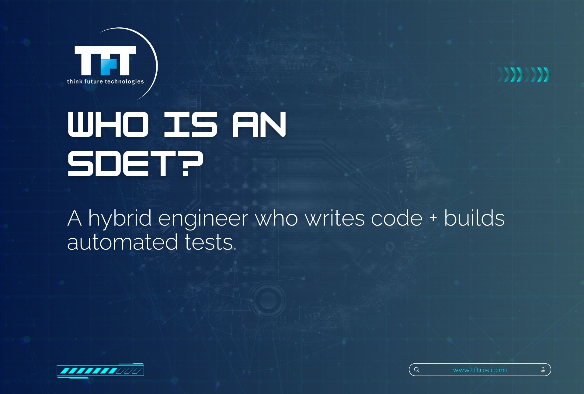Informational slide defining an SDET as a hybrid engineer who writes code and builds automated tests, displayed on a modern digital technology background.