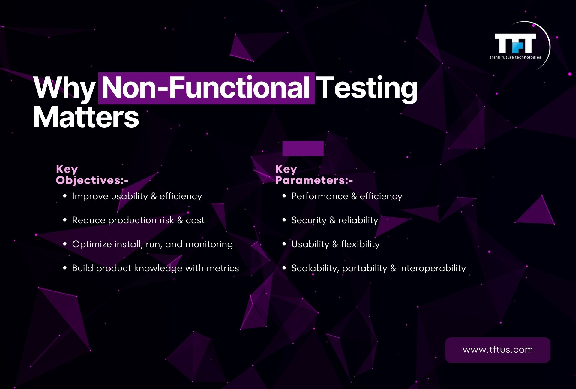 Educational graphic outlining key objectives and parameters of non-functional testing, including improving usability and efficiency, reducing production risk and cost, ensuring security and reliability, and supporting scalability and flexibility.
