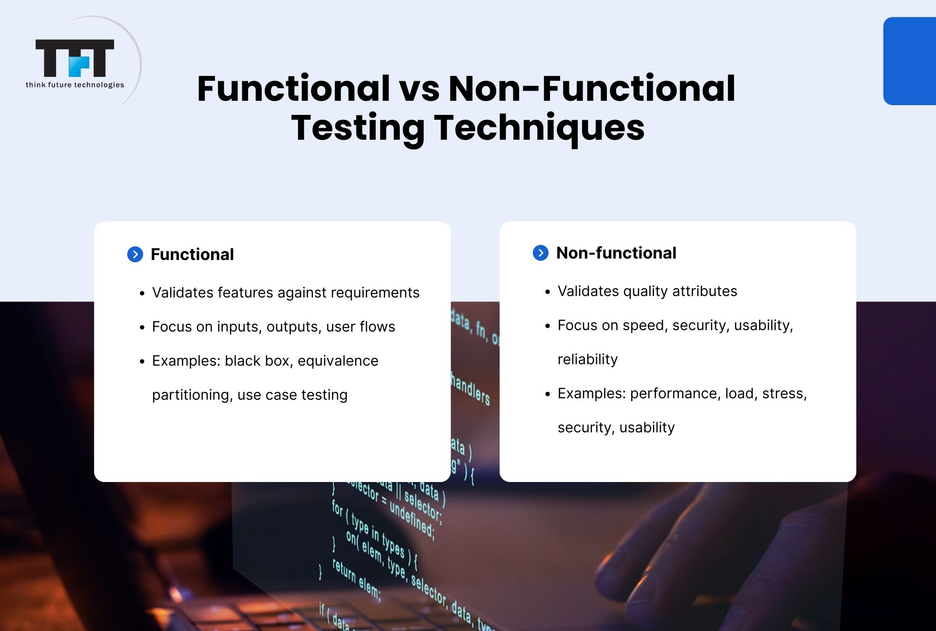 Comparison slide titled “Functional vs Non-Functional Testing Techniques” listing functional validation of features and non-functional quality attributes like performance, security, and usability, over a blurred coding background.
