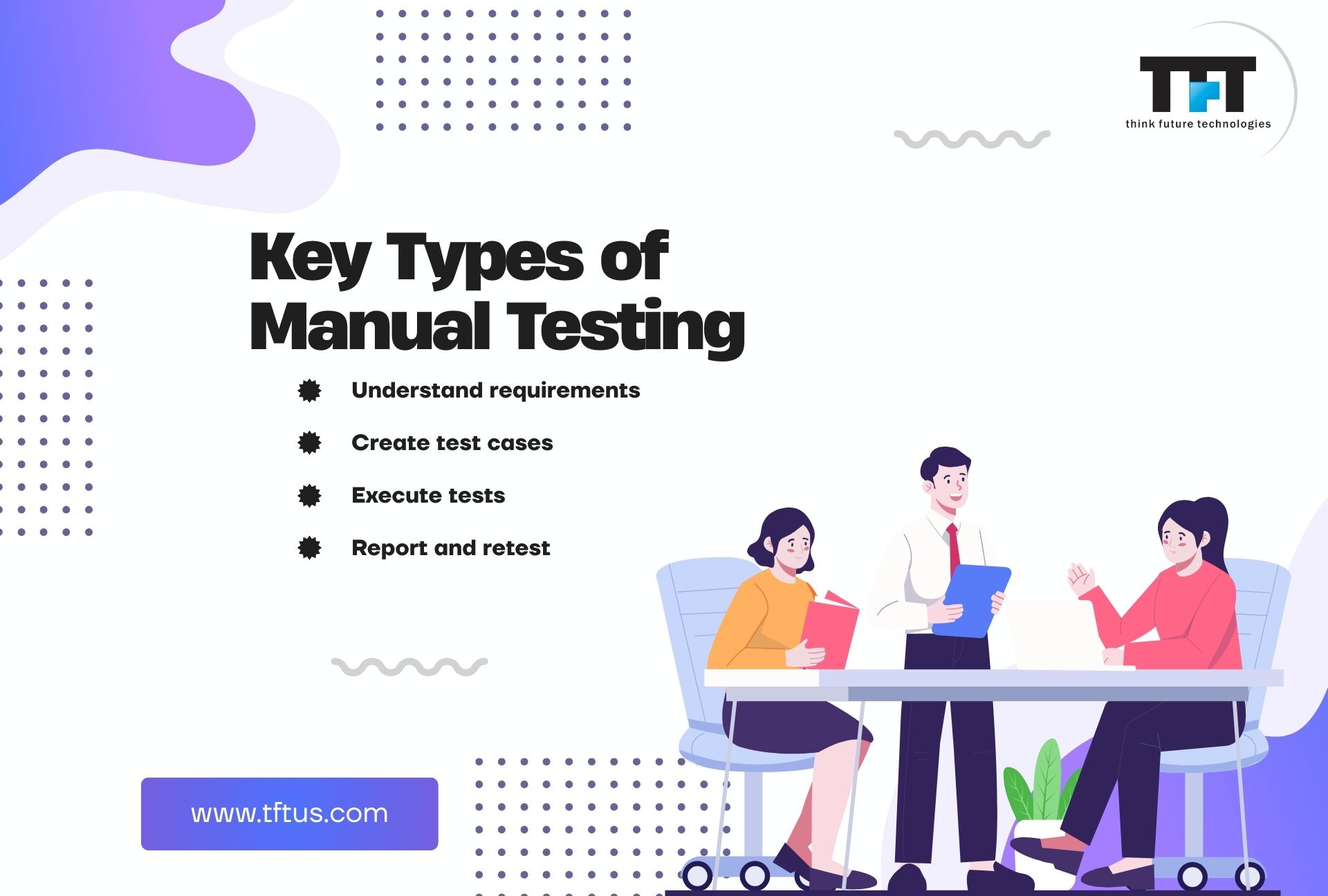 Process slide showing the main steps of manual testing: understanding requirements, creating test cases, executing tests, and reporting and retesting issues, illustrated by a team reviewing documents at a table.