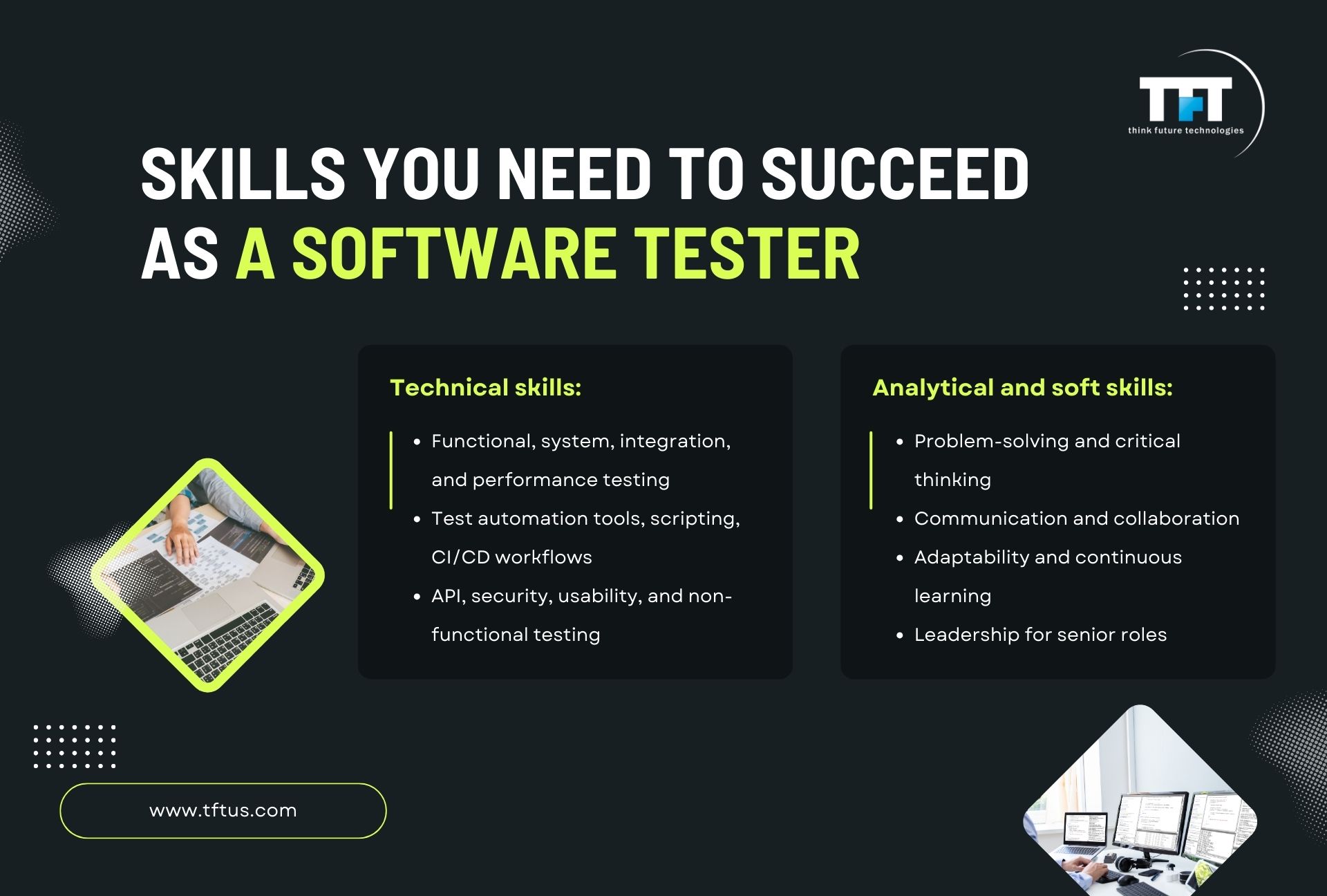 What Does a Software Tester Do? Roles, Responsibilities & Skills 4 Skills overview slide showing technical and soft skills for software testers, including functional and performance testing, automation tools, API testing, problem-solving, communication, adaptability, and leadership.