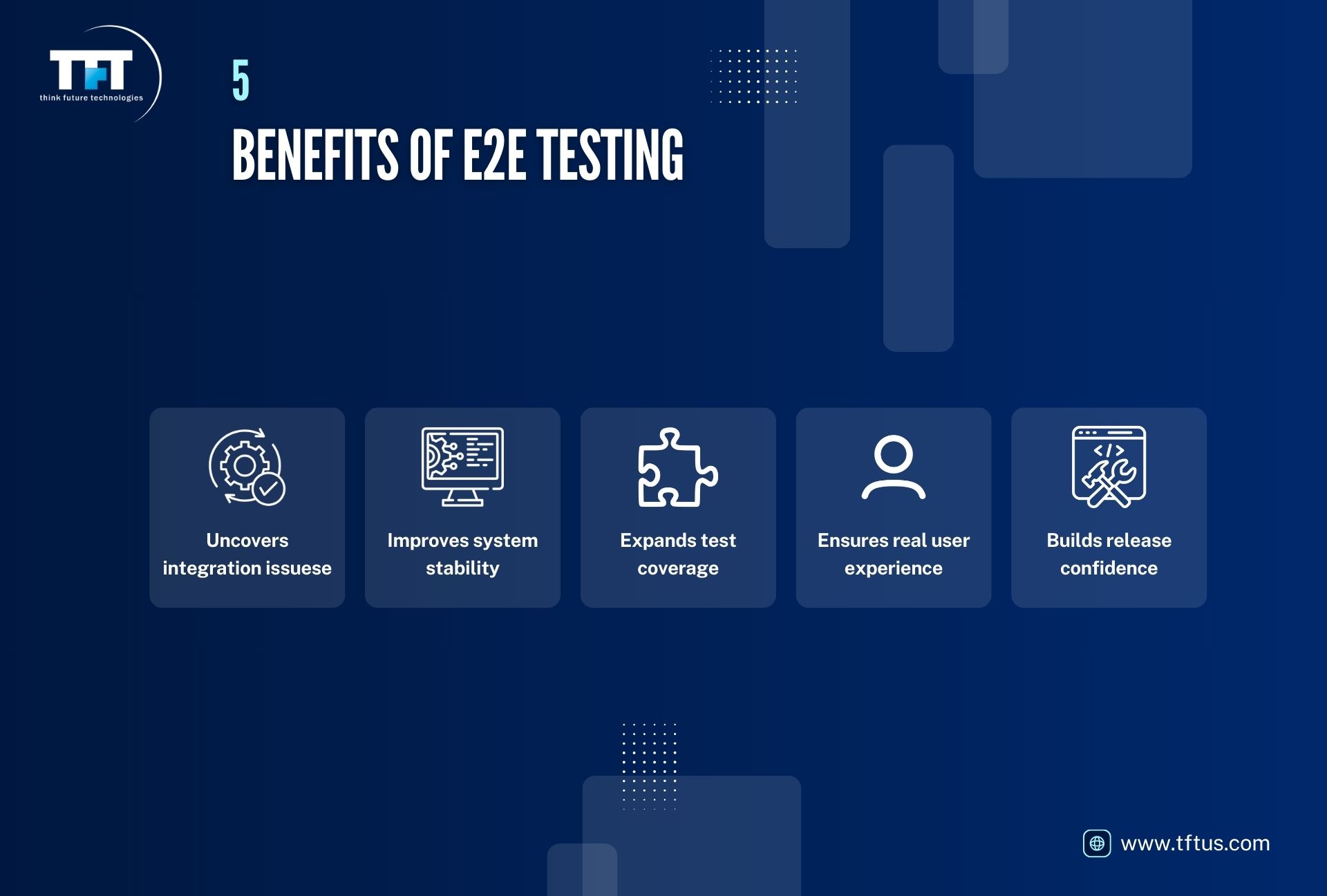 What Is End to End Testing in Software Testing? Process & Examples 5 ‘5 Benefits of E2E Testing.’ Five icon-based boxes list: uncovers integration issues, improves system stability, expands test coverage, ensures real user experience, and builds release confidence. TFT branding and website link displayed.”