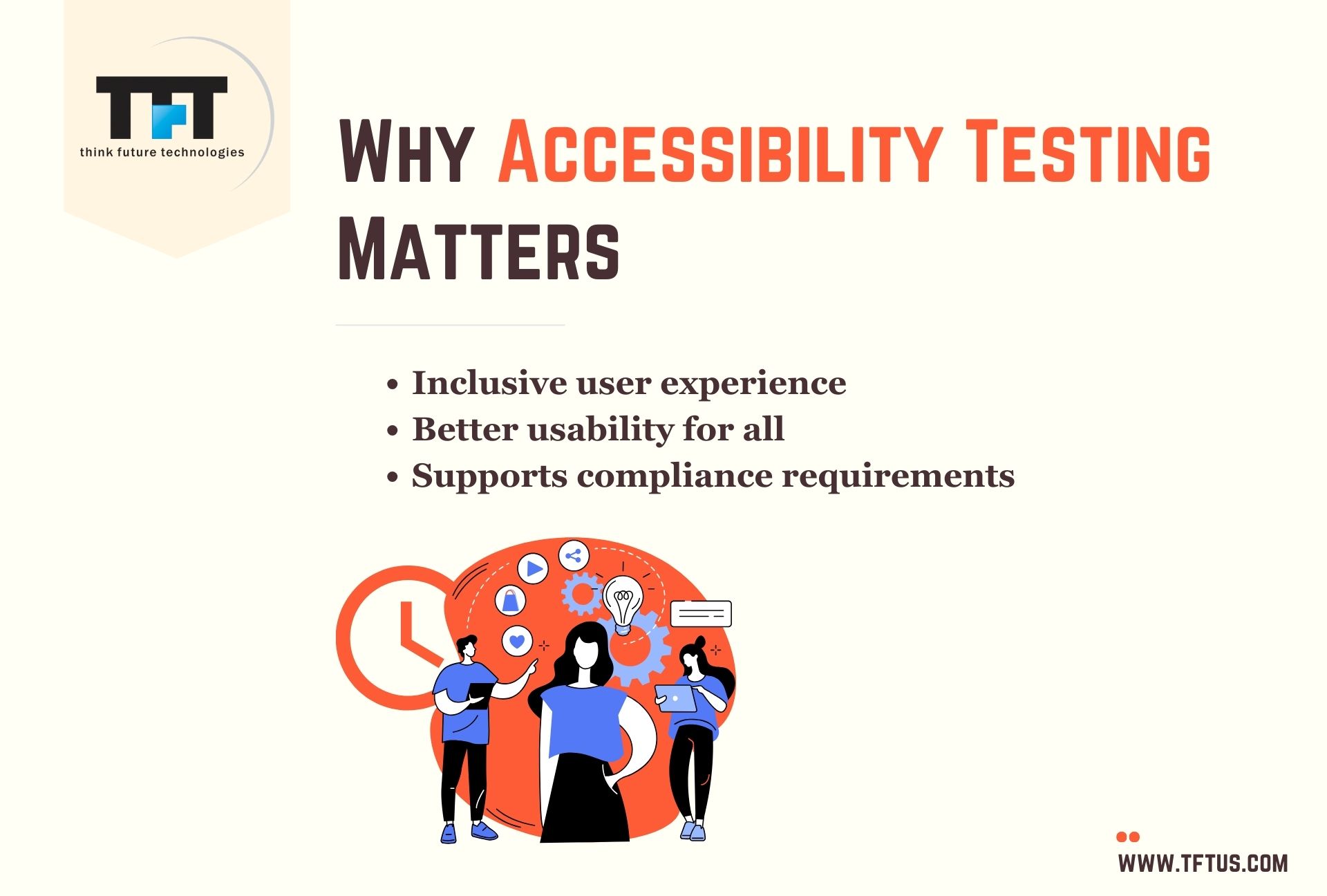 Educational graphic explaining the importance of accessibility testing, highlighting inclusive user experience, better usability for all users, and support for accessibility compliance requirements.