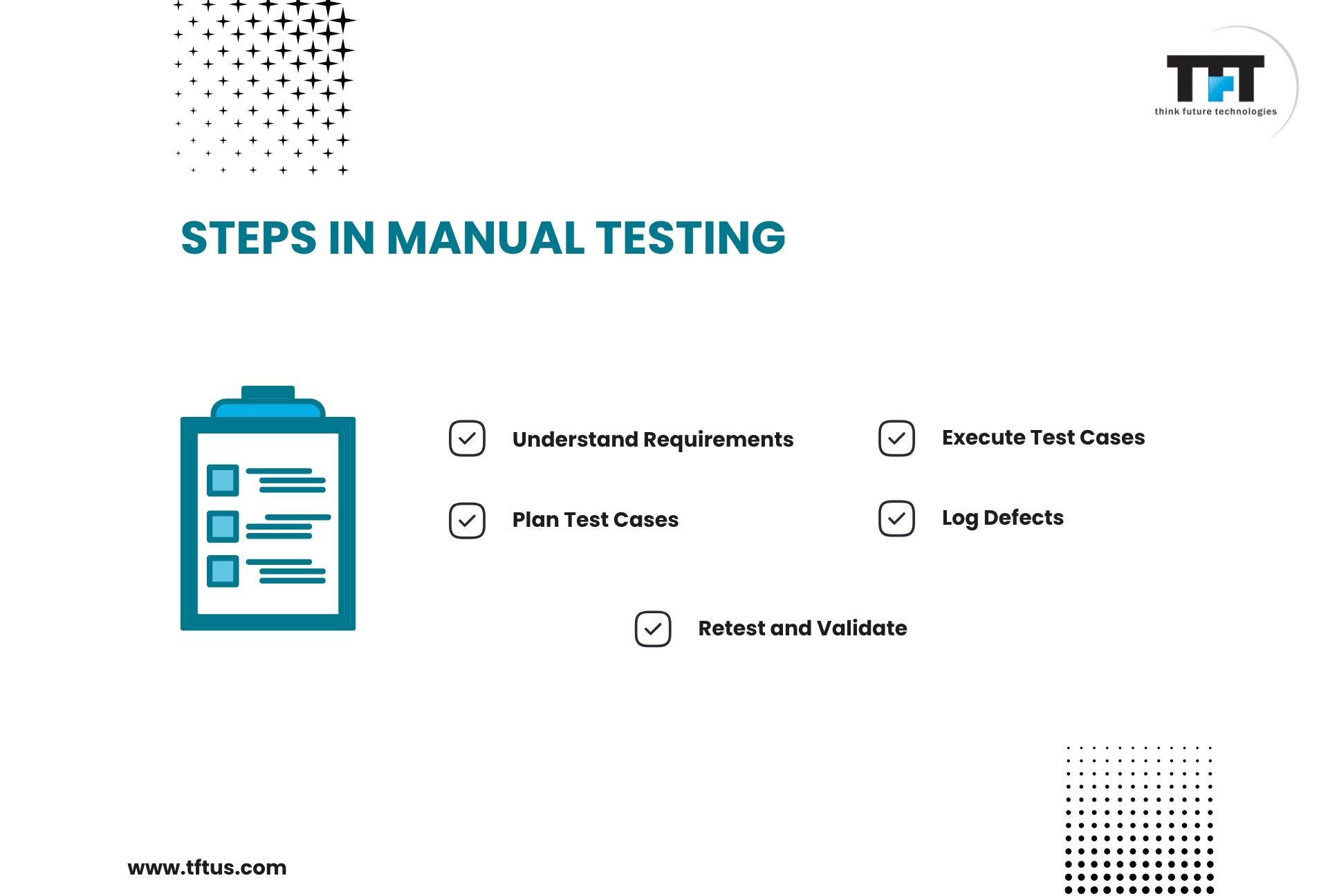 What Is Manual Software Testing? Definition, Process & Examples 2 “Slide titled ‘Steps in Manual Testing’ showing a checklist of steps: understand requirements, plan test cases, execute test cases, log defects, and retest and validate, alongside a clipboard icon.”