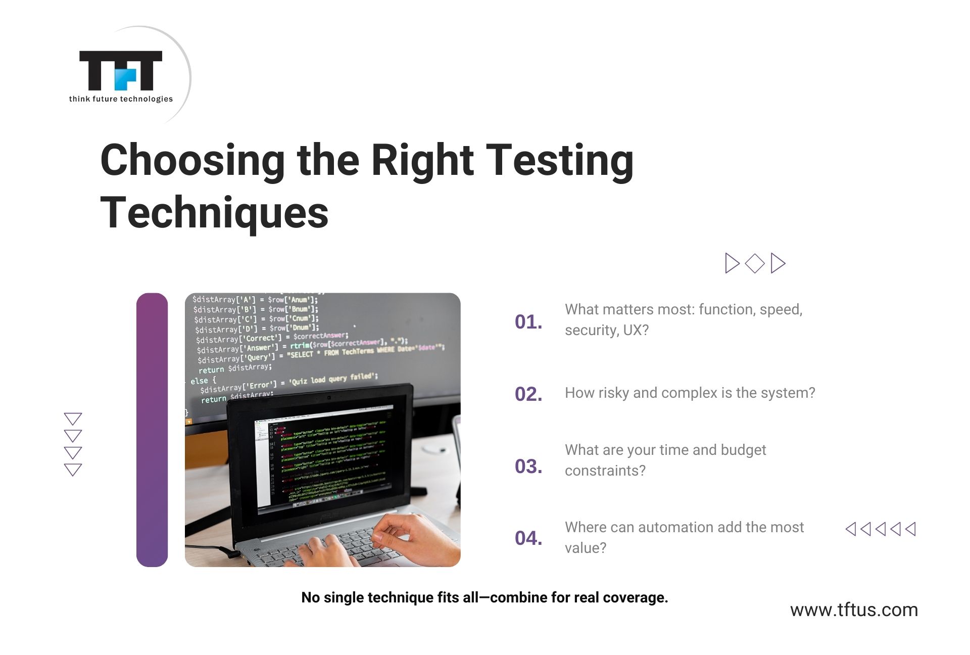What Are Different Software Testing Techniques? Complete Guide with Examples 5 Slide titled “Choosing the Right Testing Techniques” highlighting key considerations such as functionality, speed, security, system complexity, time and budget constraints, and automation value. Includes a developer coding on a laptop and a note emphasizing combining techniques for effective coverage. Website: www.tftus.com