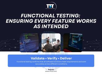“Dark slide titled ‘Functional Testing: Ensuring Every Feature Works as Intended’ with TFT Think Future Technologies logo, three software and team images in the center, and a banner reading ‘Validate, Verify, Deliver’ with website www.tftus.com.”