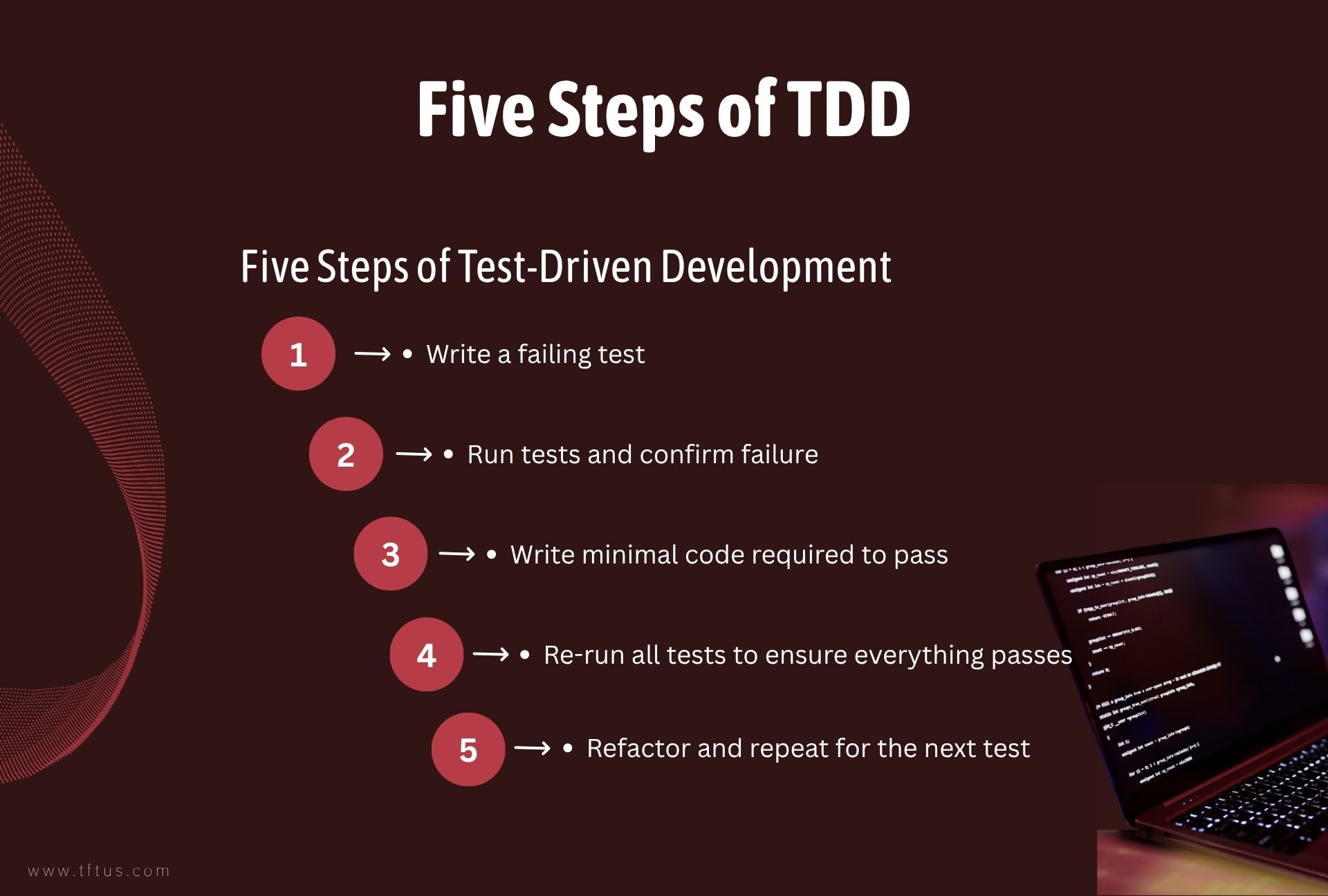What Is TDD in Software Testing? Definition, Process & Examples 3 Five steps of Test Driven Development including write failing test run tests write minimal code rerun tests and refactor
