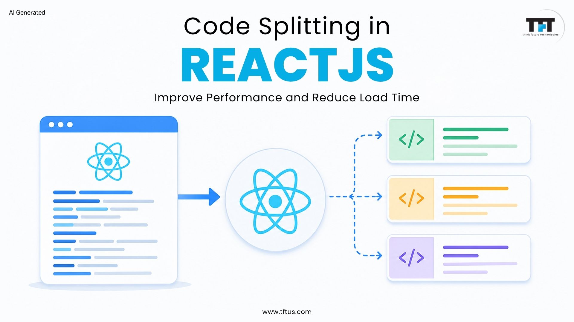 Code Splitting Benefits in ReactJS: Improve Performance & Load Speed 1 Code Splitting Benefits in ReactJS: Improve Performance & Load Speed
