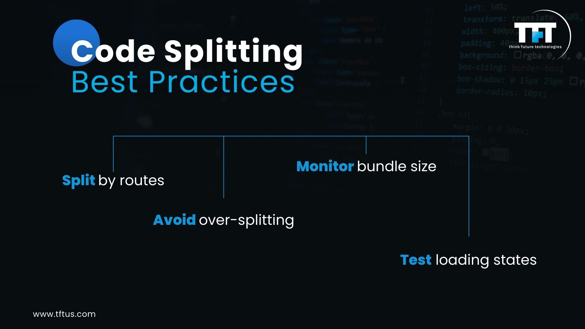 Code Splitting Benefits in ReactJS: Improve Performance & Load Speed 6 Infographic showing code splitting best practices in React applications, including splitting by routes, monitoring bundle size, avoiding over-splitting, and testing loading states for better performance.