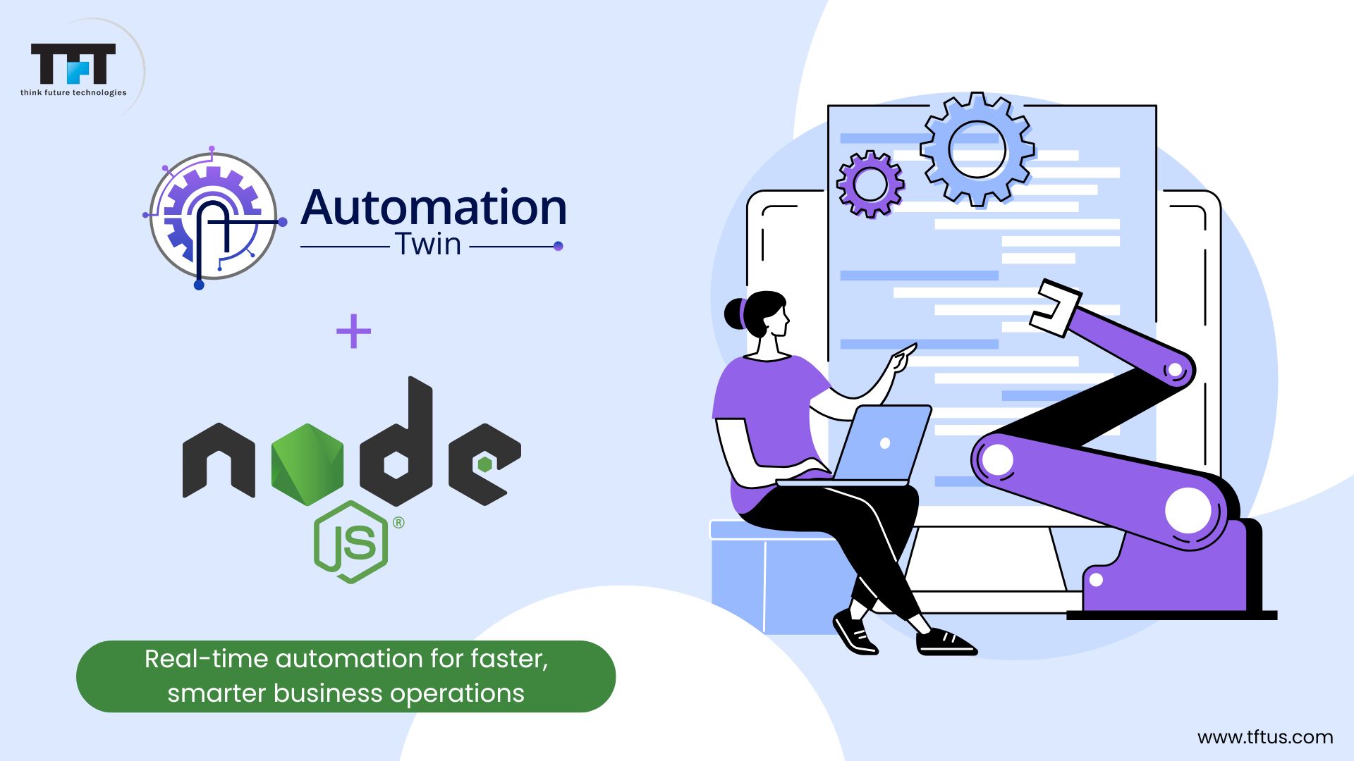 Visual showing integration between AutomationTwin RPA bots and Node.js for real-time systems.