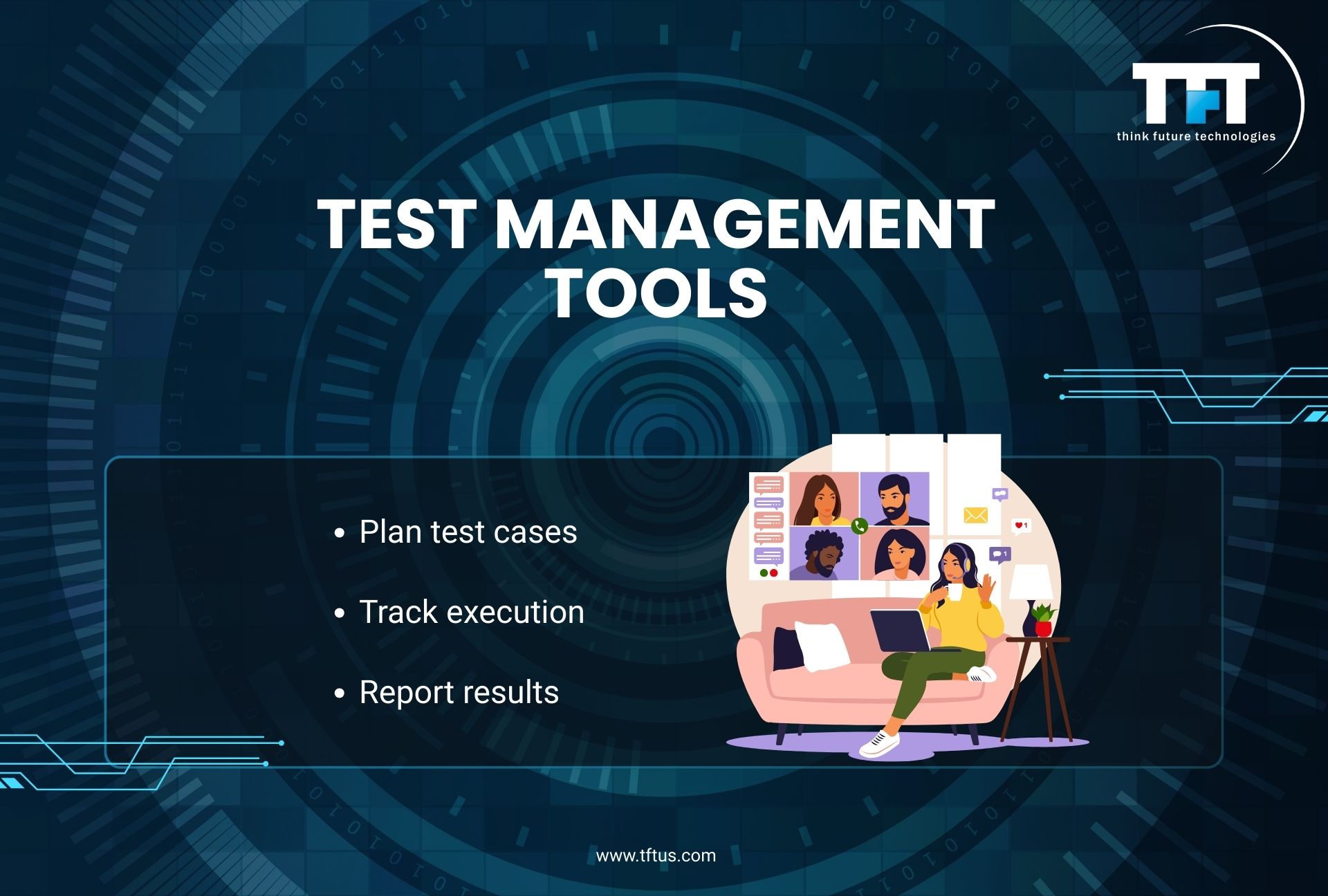 Slide titled "TEST MANAGEMENT TOOLS." It lists three bullet points: Plan test cases, Track execution, and Report results. The illustration depicts a woman sitting on a sofa using a laptop while participating in a video call with four colleagues shown in bubbles above her.