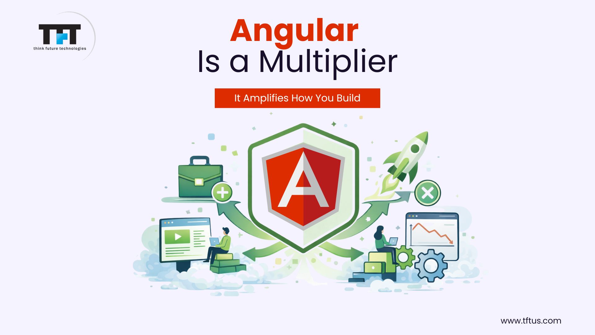 Best Angular Development Companies: Top Agencies for Secure, Scalable Web Applications 9 “Slide stating ‘Angular Is a Multiplier’ with the Angular logo amplifying outcomes, showing how development practices lead to either growth or decline.”