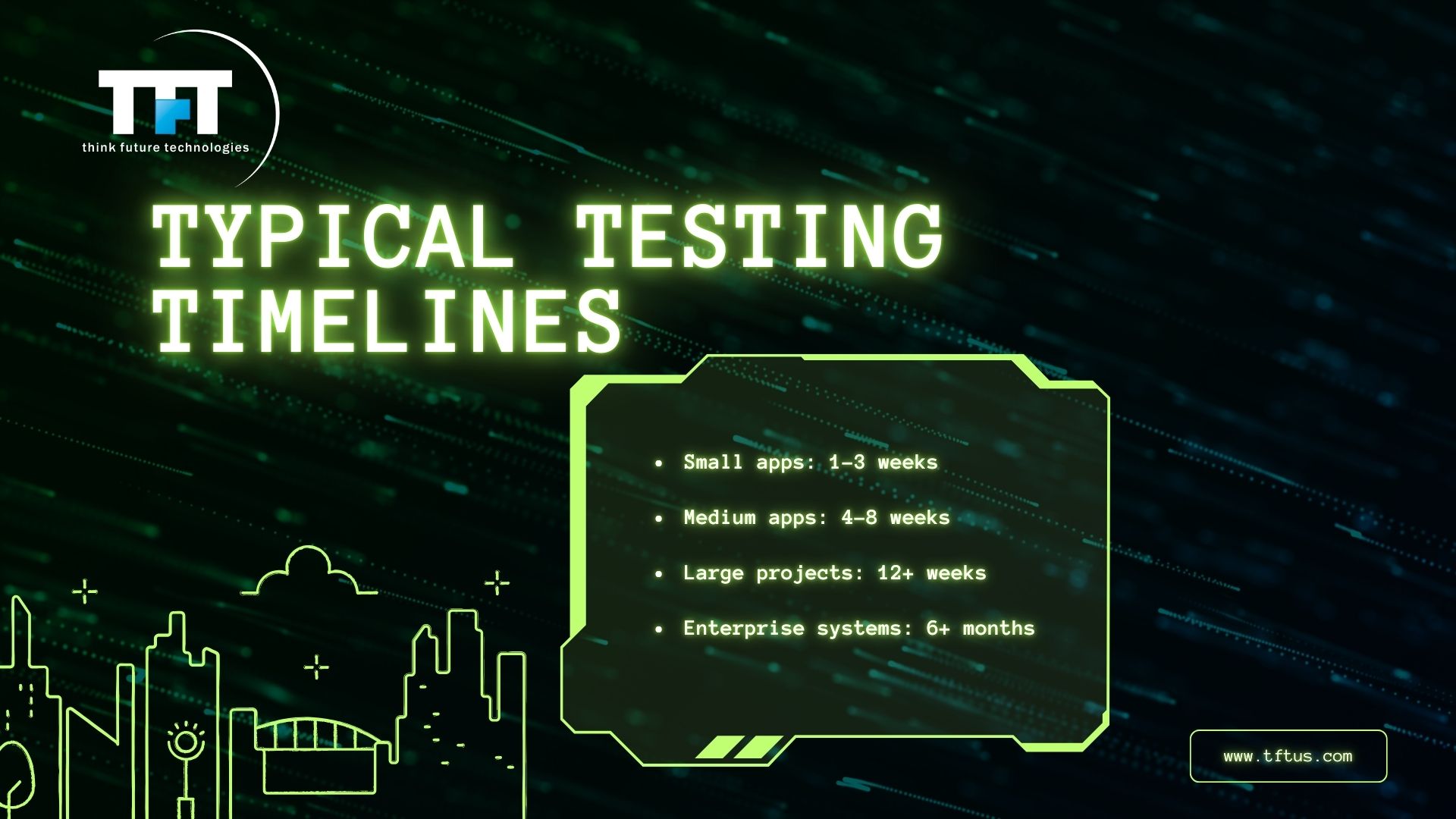 How Long Does Software Testing Take? Factors, Stages & Time Estimates 2 Typical software testing timelines for small, medium, large, and enterprise projects with estimated durations