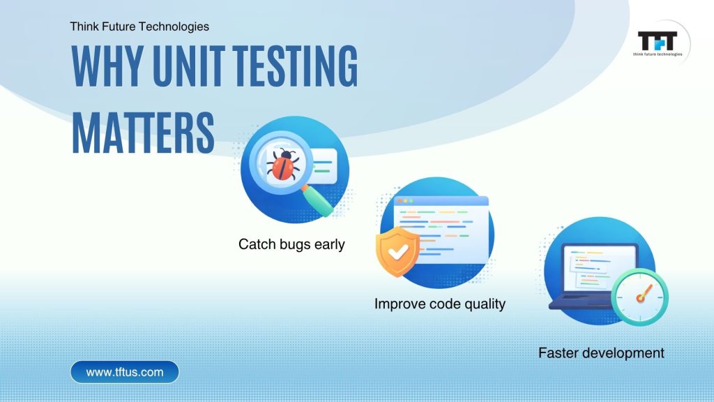 What Is Unit Testing in Software Testing – Process, Tools & Importance