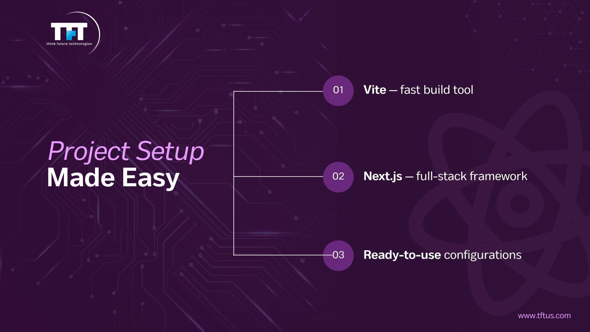Choosing the Right ReactJS Tools: A Complete Guide for Modern Developers 3 “Project setup for React made easy using Vite, Next.js, and ready-to-use configurations.”