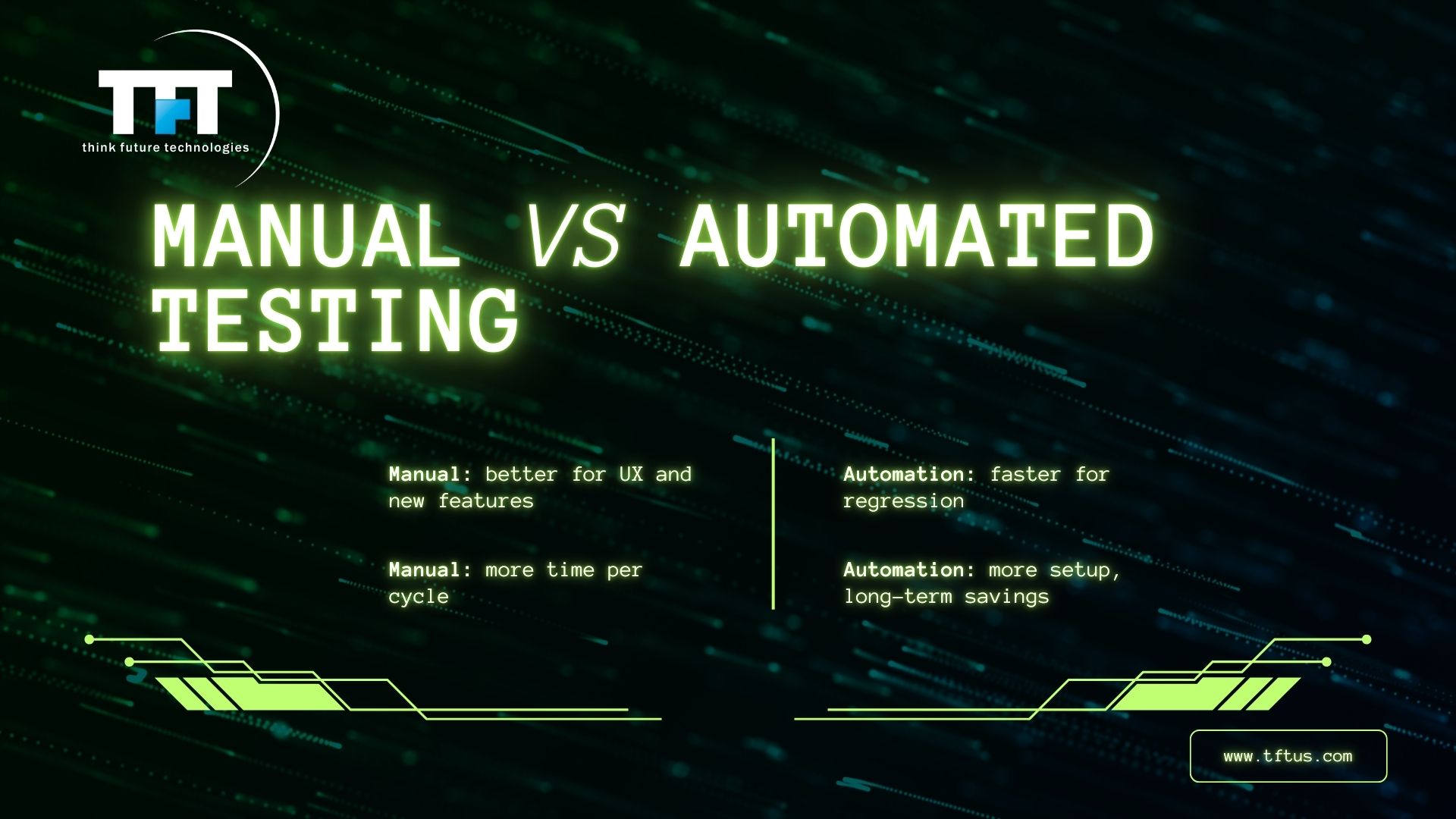 How Long Does Software Testing Take? Factors, Stages & Time Estimates 4 Manual vs automated testing comparison showing manual testing for UX and flexibility and automation for faster regression and long-term efficiency