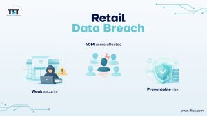 Real-World Examples of Penetration Testing Success Stories: How It Can Save Your Business 5 Infographic summarizing best practices for penetration testing and cybersecurity improvement.