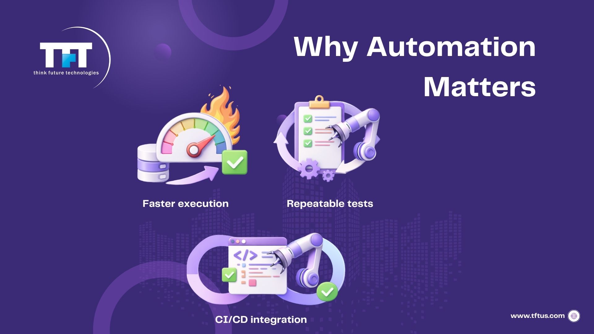 What Is Regression Testing in Software? Definition, Types & Examples 6 Why test automation matters including faster execution, repeatable tests, and seamless CI/CD integration
