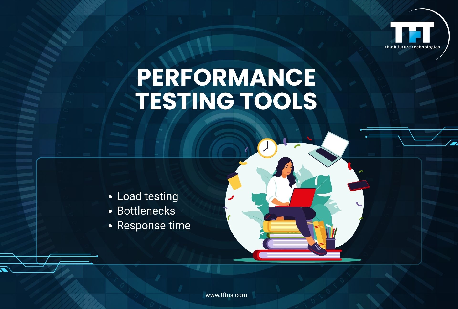 Slide titled "PERFORMANCE TESTING TOOLS." It lists three bullet points: Load testing, Bottlenecks, and Response time. The illustration shows a woman sitting on a stack of books using a laptop, surrounded by icons of a clock, a coffee cup, and floating digital devices.