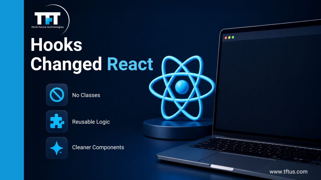 What Are Hooks in ReactJS: Complete Guide with Examples 2 Hooks Changed React - No Classes, Reusable Logic, and Cleaner Components illustrated with React logo on laptop