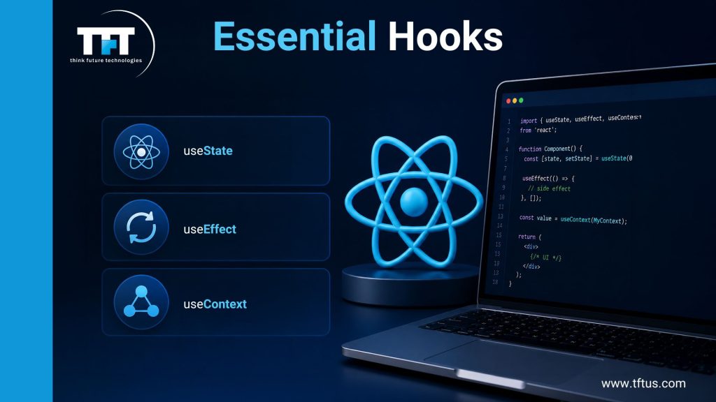 What Are Hooks in ReactJS: Complete Guide with Examples 5 Essential React Hooks - useState, useEffect, and useContext with code example on laptop screen