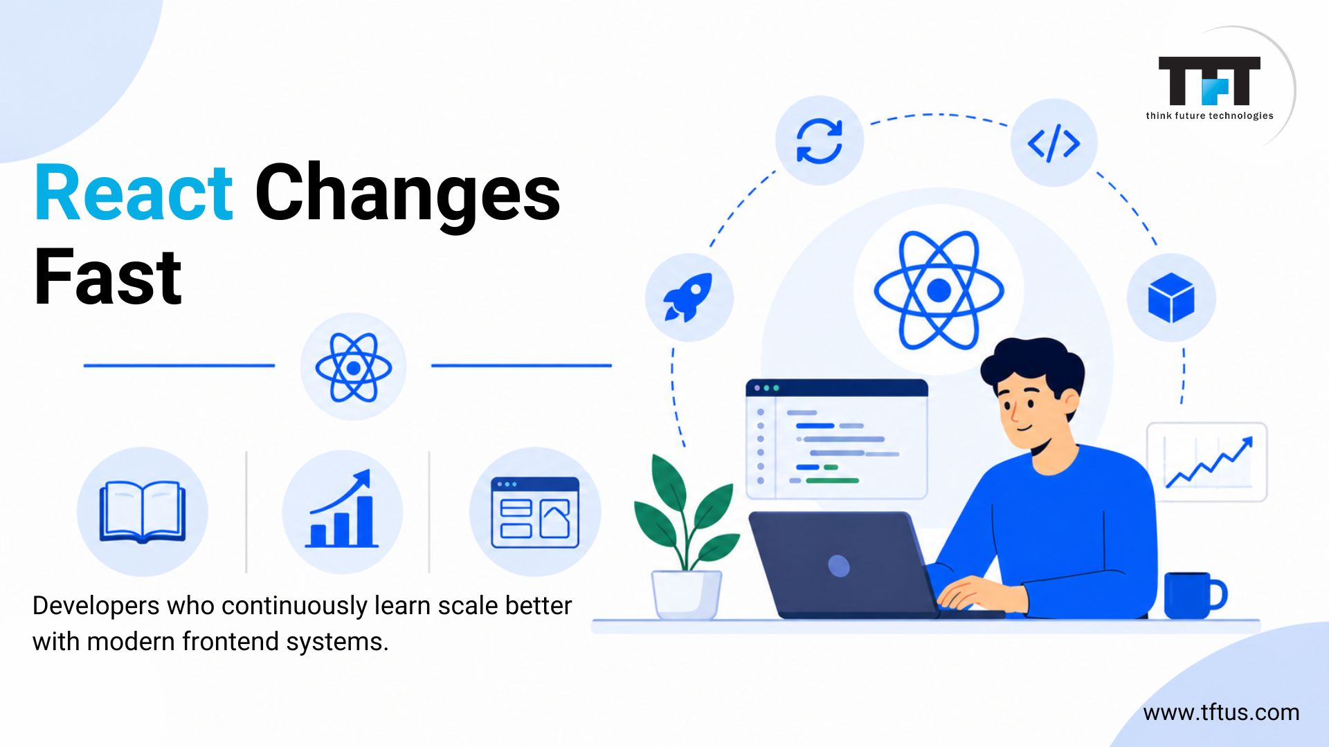 Evaluating Soft Skills in ReactJS Developers: A Complete Guide for Tech Recruiters 8 Illustration of a developer working on a laptop surrounded by React and coding-related icons. Large heading reads “React Changes Fast.” Supporting text explains that developers who continuously learn scale better with modern frontend systems. Blue-themed design includes icons for coding, updates, growth, and development tools, along with the Think Future Technologies logo and website URL at the bottom.
