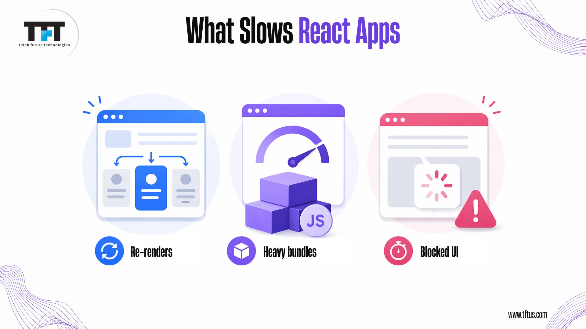 Balancing UX and Performance in ReactJS: Strategies for Fast & Seamless Apps 3 What slows React apps - three common performance bottlenecks including unnecessary re-renders, heavy JavaScript bundles, and blocked UI