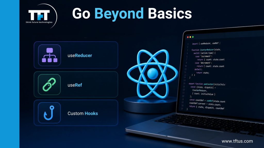 What Are Hooks in ReactJS: Complete Guide with Examples 7 Go Beyond Basics - Advanced React Hooks including useReducer, useRef, and Custom Hooks with code example