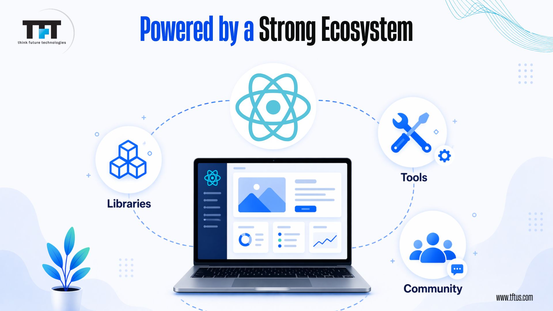 ReactJS powered by a strong ecosystem - diagram showing libraries, developer tools, and community support surrounding React 