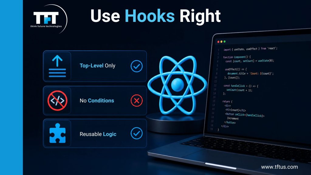 What Are Hooks in ReactJS: Complete Guide with Examples 6 Use Hooks Right - React Hooks rules showing Top-Level Only and No Conditions with Reusable Logic