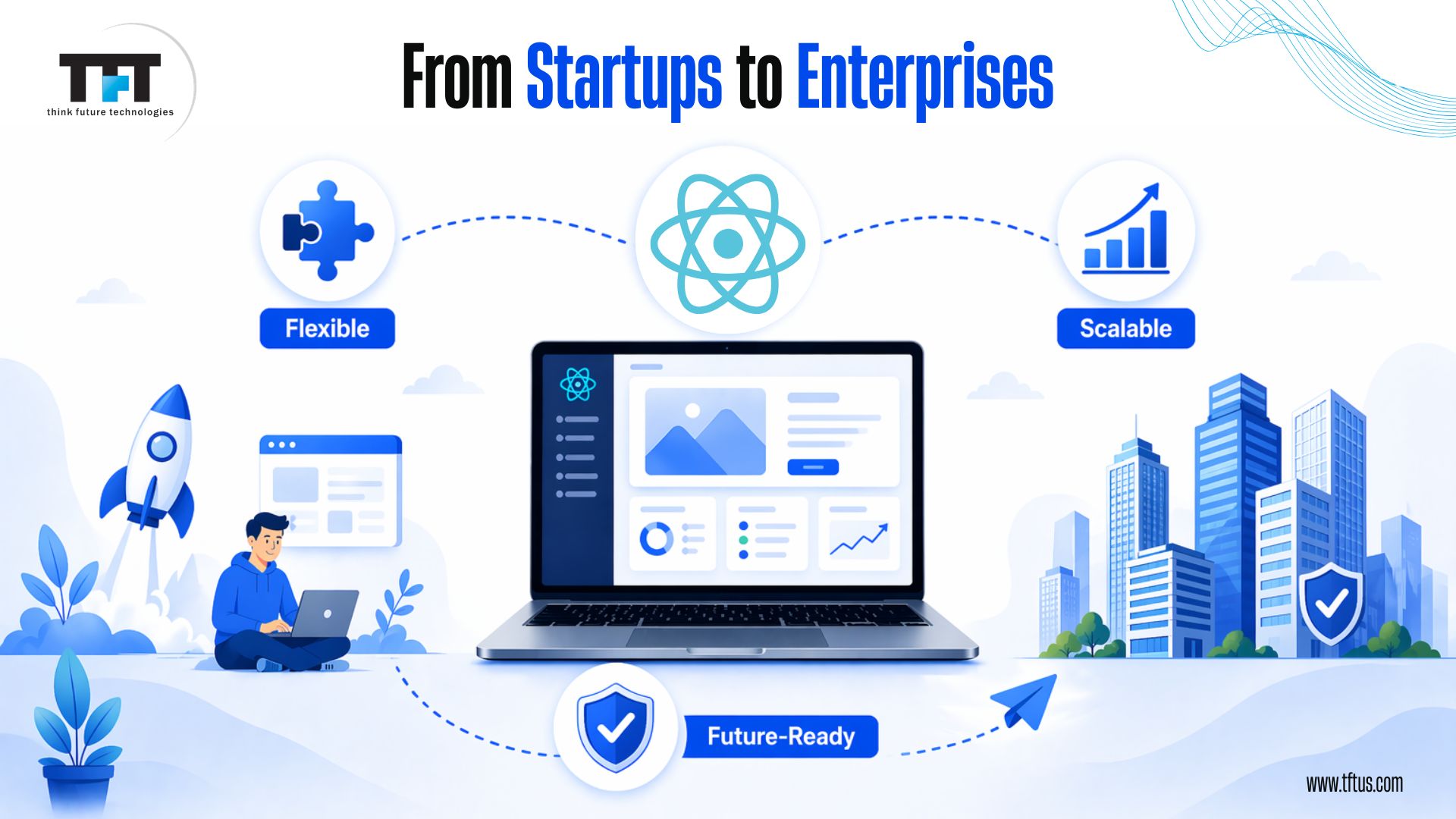 ReactJS from startups to enterprises - flexible, scalable, and future-ready framework supporting projects of all sizes