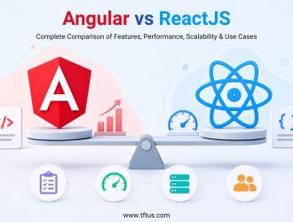 A main feature graphic titled Angular vs ReactJS with the subtitle Complete Comparison of Features, Performance, Scalability & Use Cases by think future technologies. It depicts a large red Angular shield and a blue ReactJS emblem balanced evenly on a 3D seesaw scale above four small feature icons.