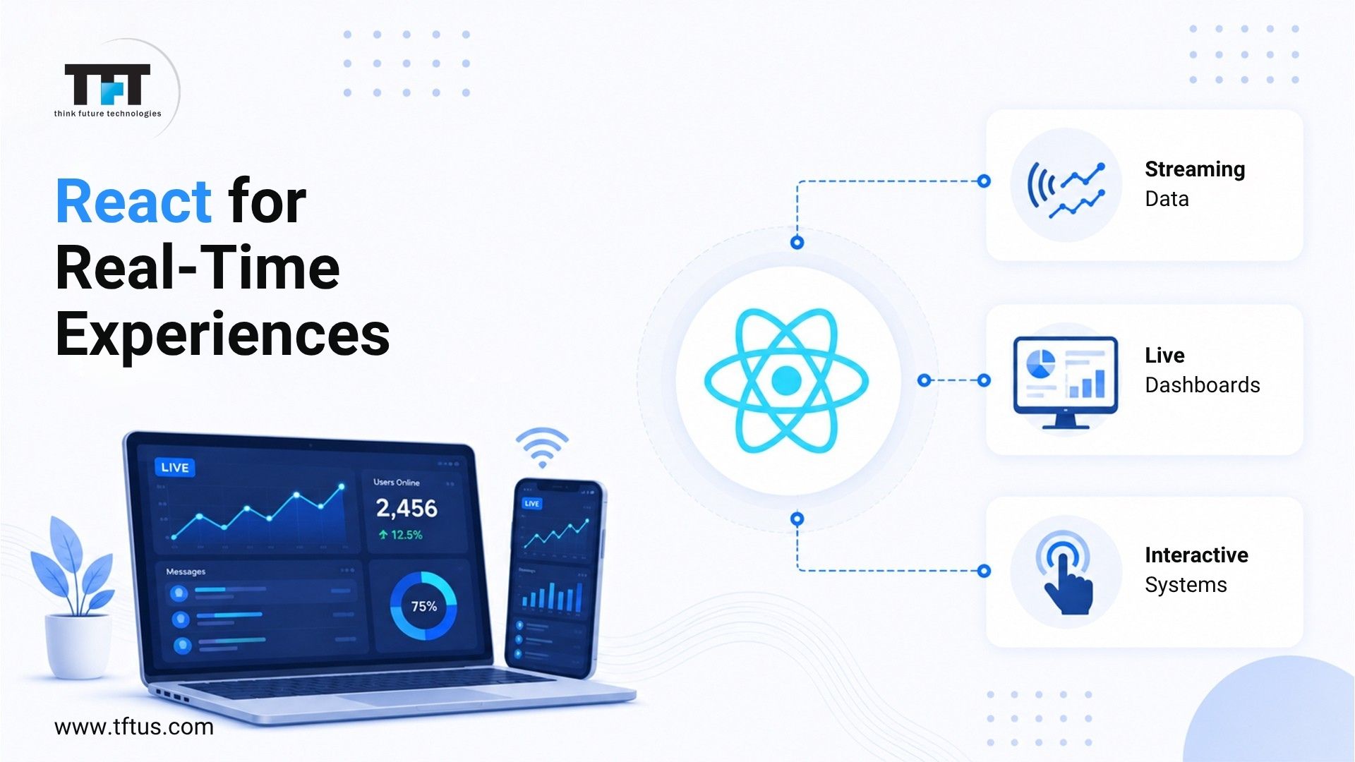 Top ReactJS Development Companies: Best Agencies for Modern Web Development