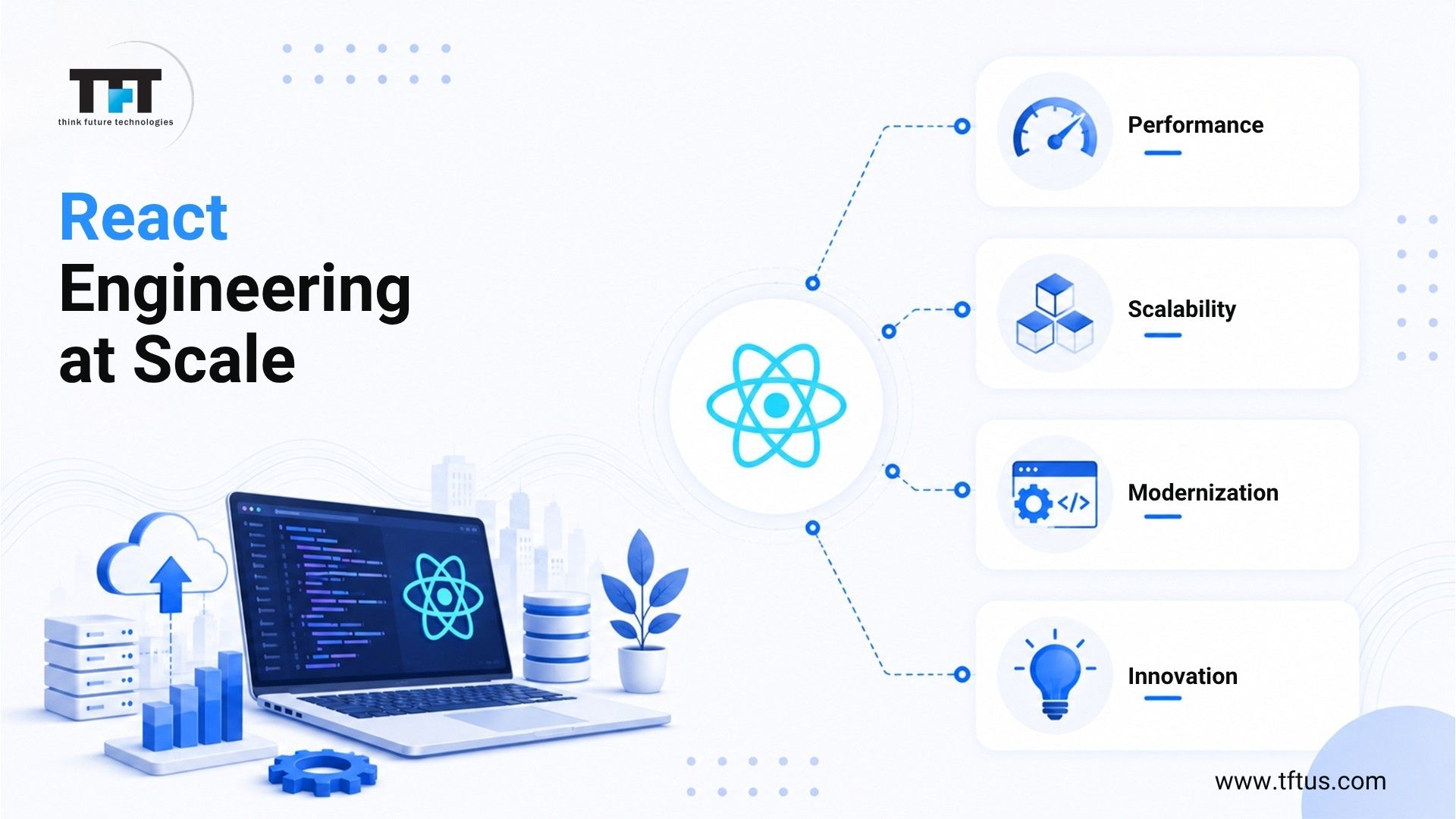 Top ReactJS Development Companies: Best Agencies for Modern Web Development