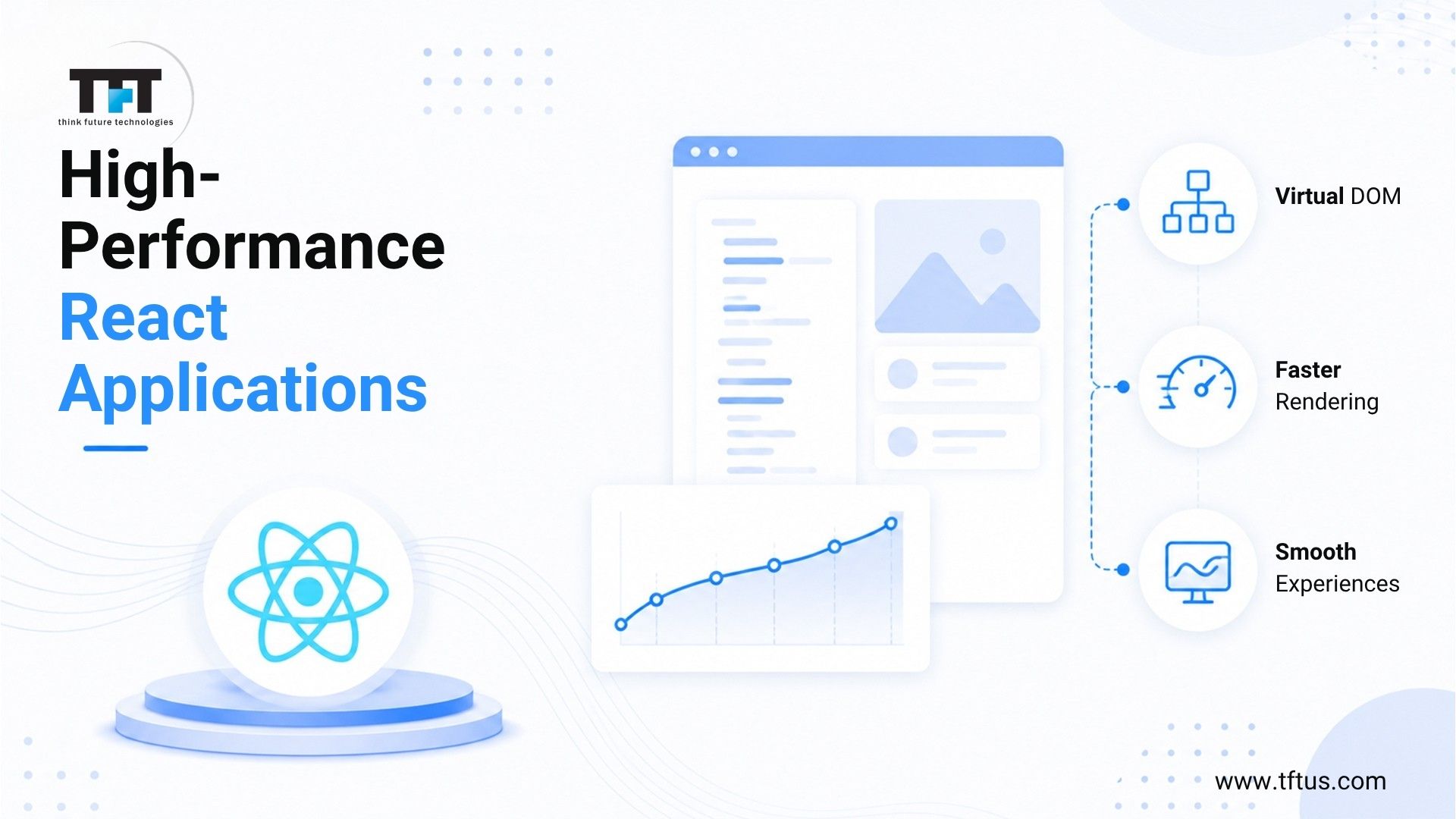 Top ReactJS Development Companies: Best Agencies for Modern Web Development