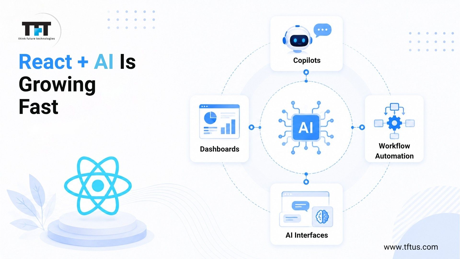 Top ReactJS Development Companies: Best Agencies for Modern Web Development