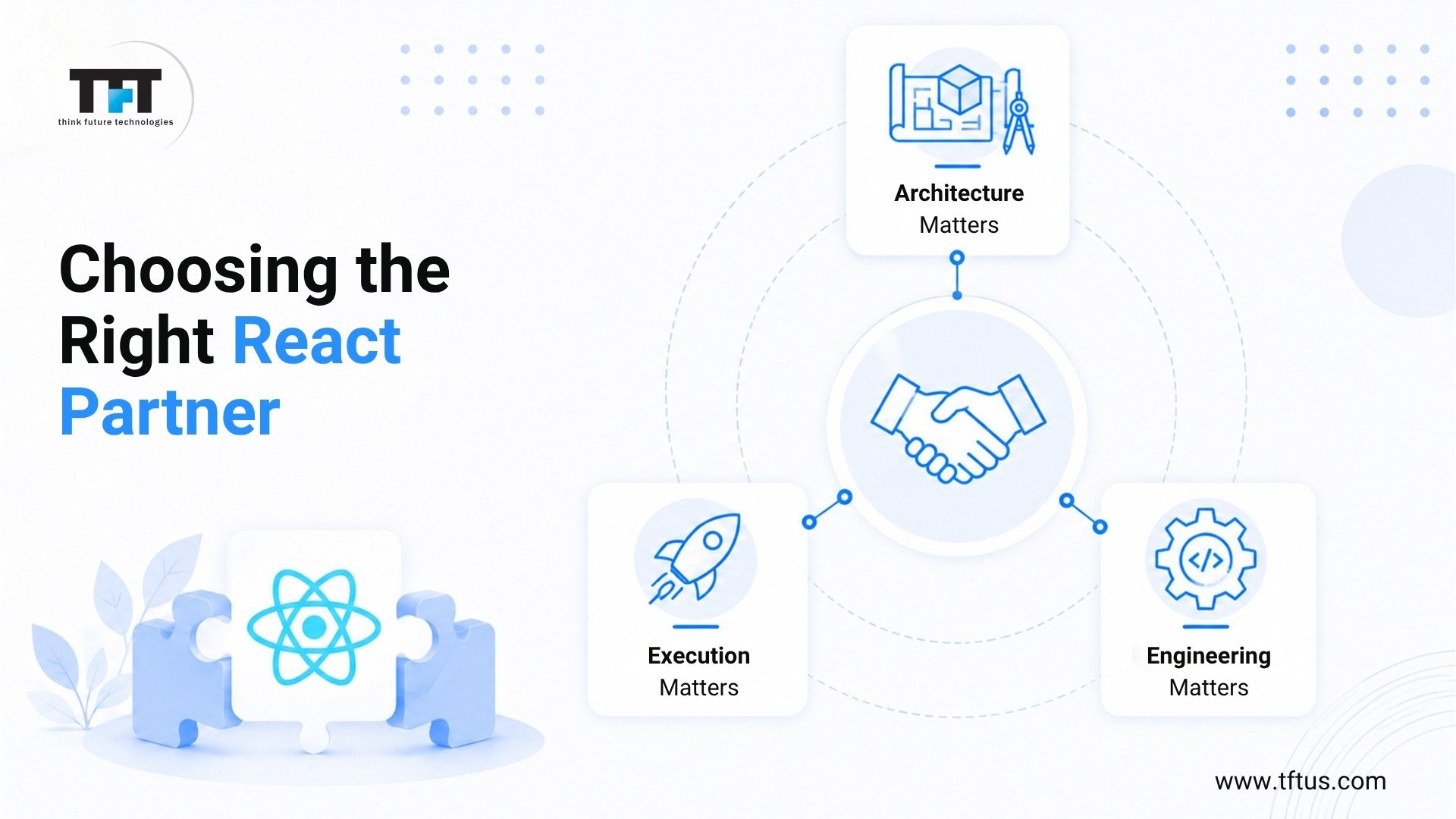 Top ReactJS Development Companies: Best Agencies for Modern Web Development