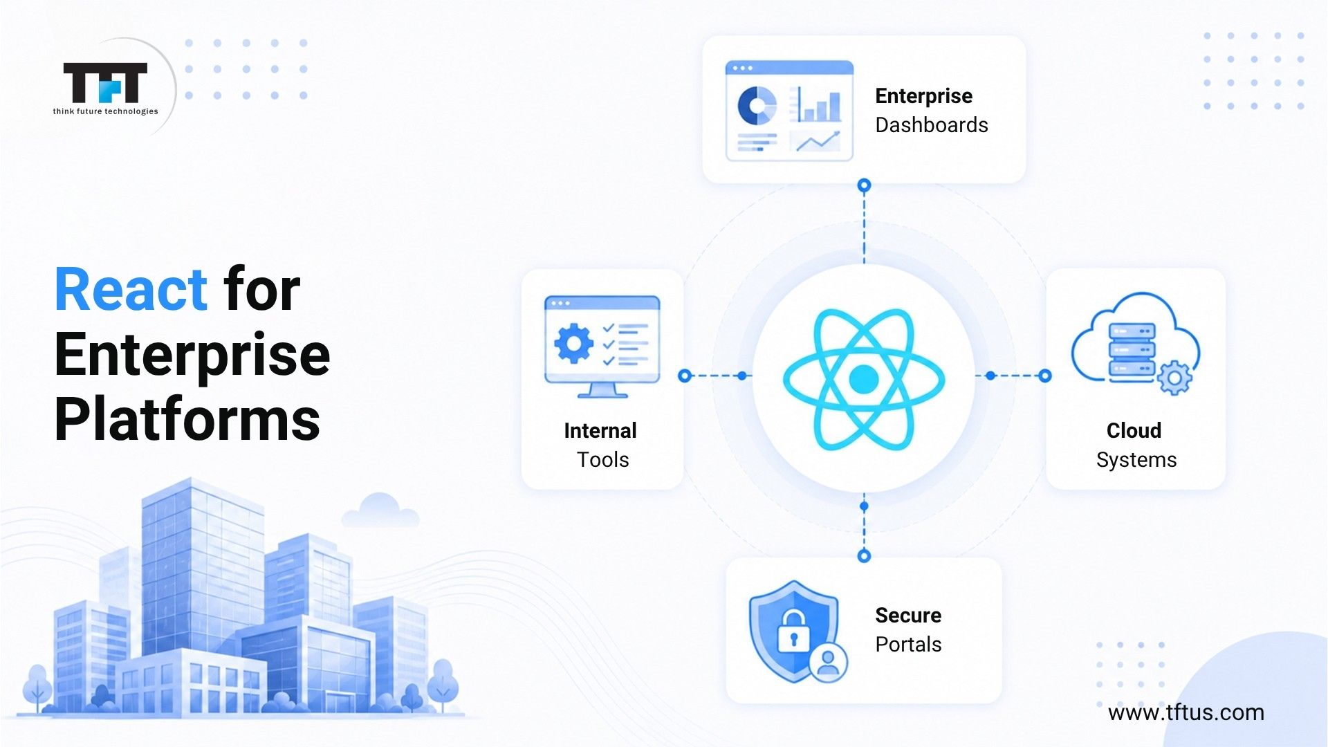 Top ReactJS Development Companies: Best Agencies for Modern Web Development