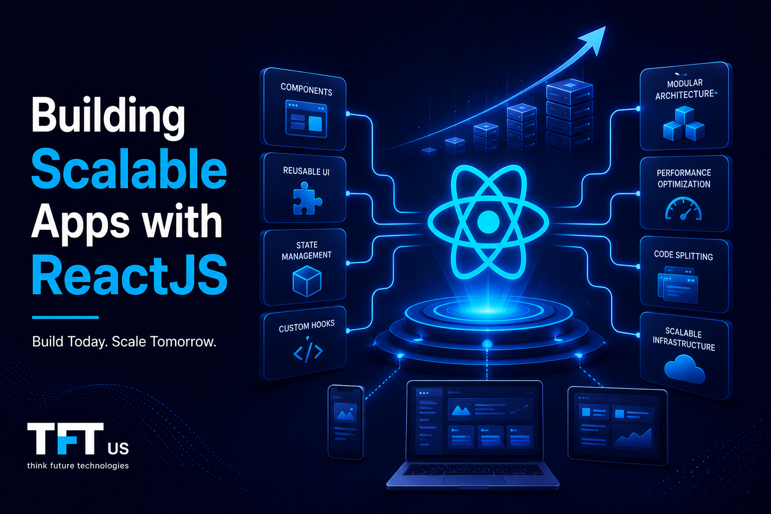Building Scalable Apps with ReactJS: Best Practices & Architecture Guide 1 Promotional graphic titled "Building Scalable Apps with ReactJS" featuring a glowing React logo connected to various core development concepts like Components, State Management, and Performance Optimization, with responsive device mockups at the bottom. Includes the TFT US logo.