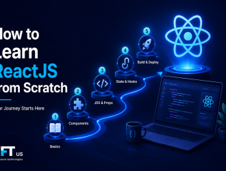 Promotional graphic titled "How to Learn ReactJS from Scratch" by TFT US, featuring a glowing 5-step roadmap (Basics, Components, JSX & Props, State & Hooks, Build & Deploy) leading to a React logo and a laptop displaying code.