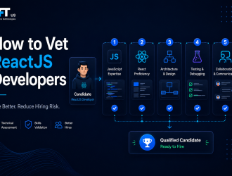 "Featured image illustrating a framework for vetting ReactJS developers. A candidate progresses through technical evaluation stages including JavaScript expertise, React proficiency, architecture and design, testing and debugging, and collaboration skills before becoming a qualified hire. The design uses a dark blue enterprise technology theme with modern workflow visuals and TFT US branding."