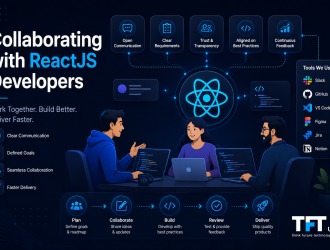 "Featured image illustrating collaboration with ReactJS developers. A cross-functional team works together around a central React ecosystem, emphasizing communication, requirements alignment, transparency, best practices, and continuous feedback. The design uses a modern enterprise technology style with connected workflows, collaboration tools, and software development processes."